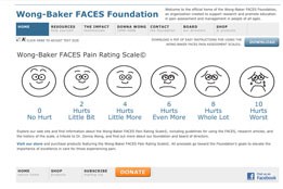 Wong-Baker FACES Foundation